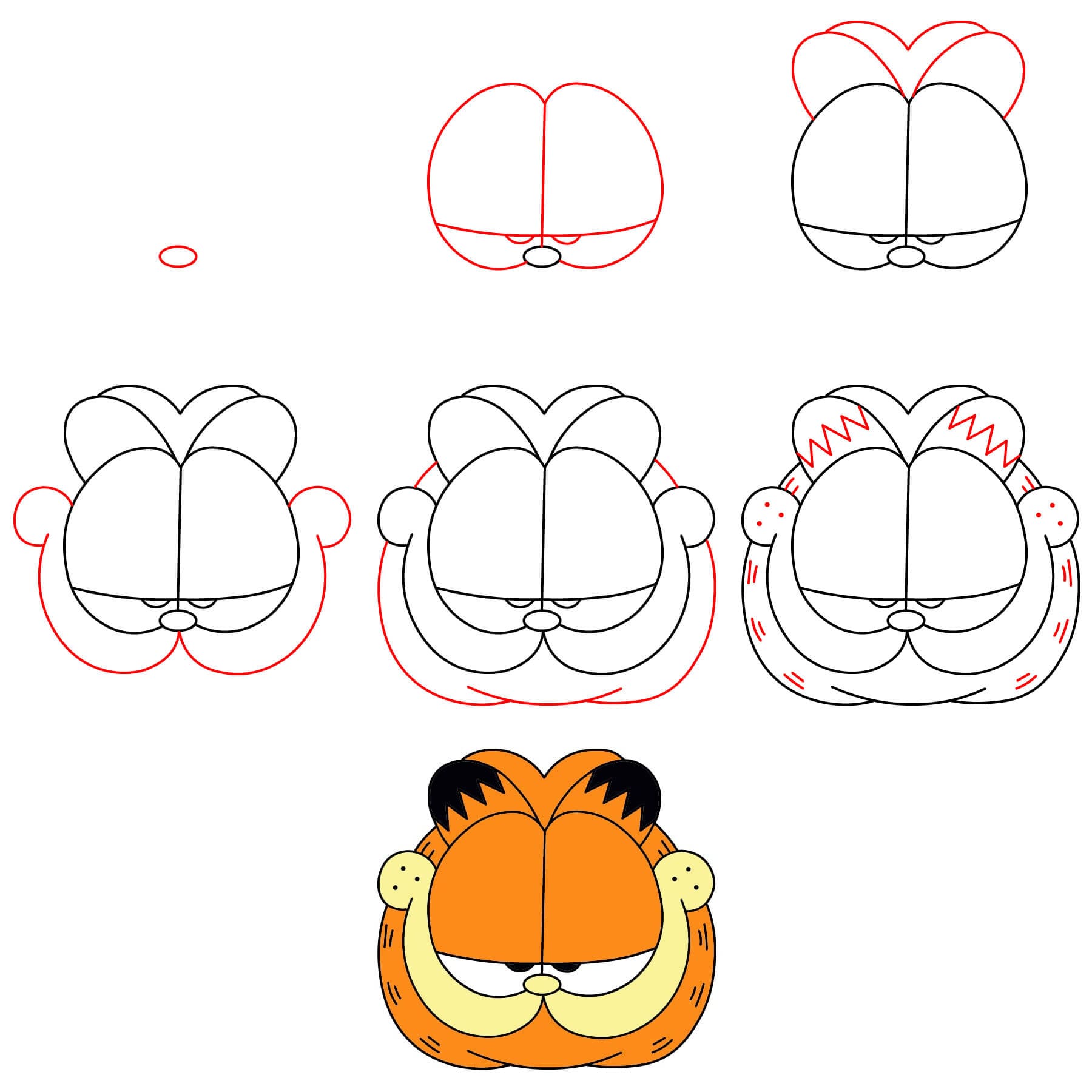 Disegnare il Volto di Garfield in Modo Semplice