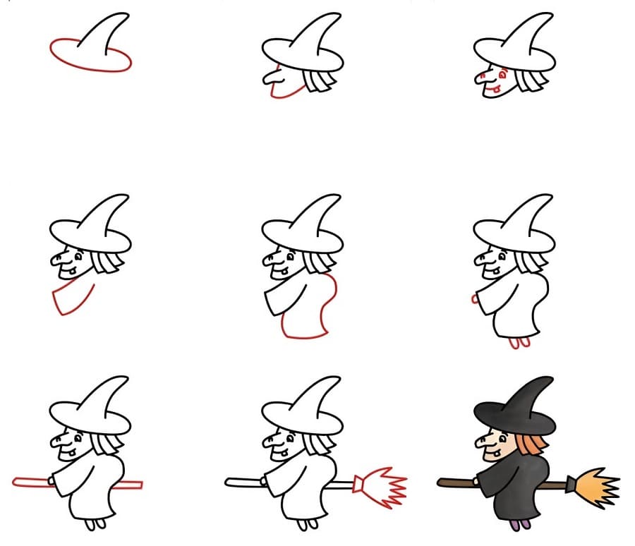 Disegniamo una Strega sulla Scopa: un Passo alla Volta
