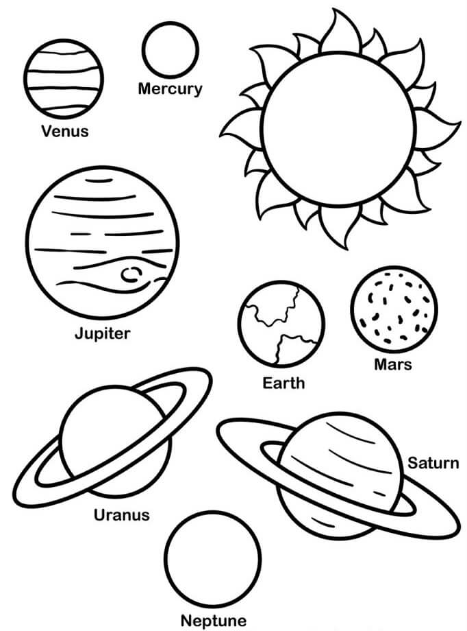 Sistema Solare Intuitivo da colorare